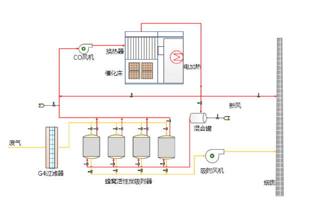 性生生活大片免费看视频