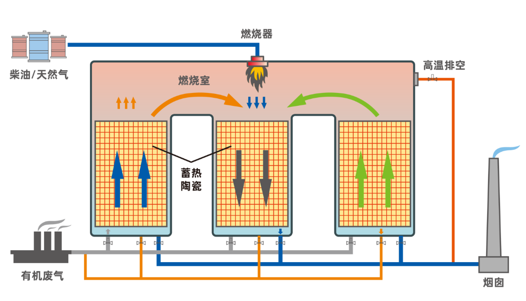 性生生活大片免费看视频