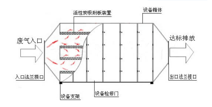 性生生活大片免费看视频