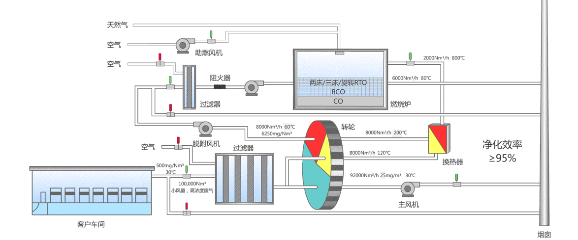 性生生活大片免费看视频