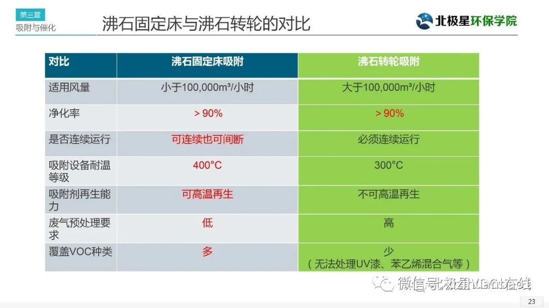 性生生活大片免费看视频