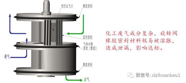 性生生活大片免费看视频