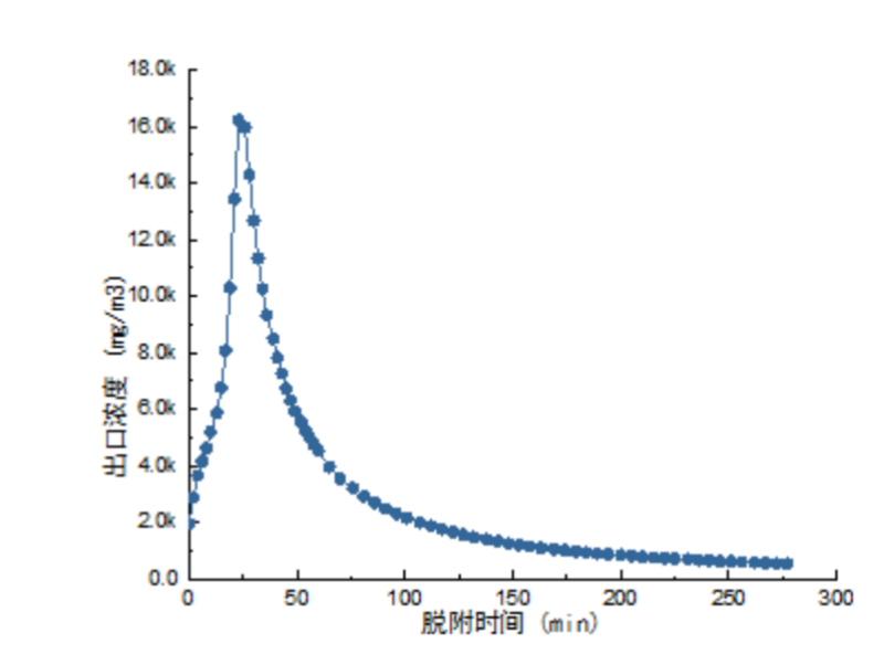 性生生活大片免费看视频